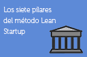 Los siete principios del método Lean Startup