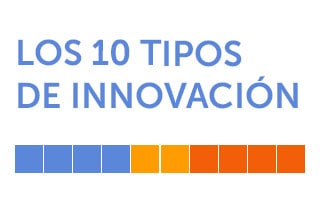 17-10-17 Los 10 tipos de innovación v2