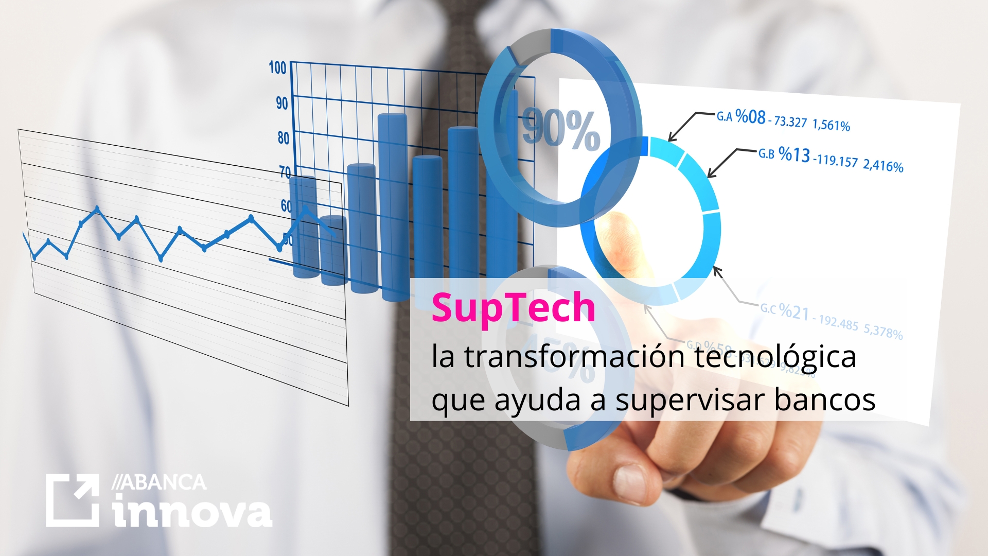 SupTech, la innovación tecnológica en la supervisión de los bancos